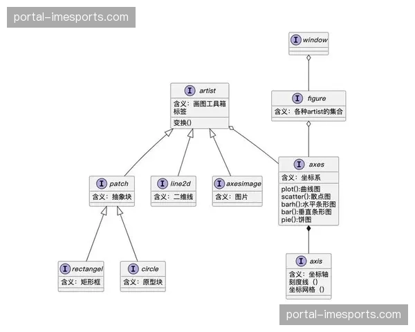 容器化部署逻辑在当前阶段引入 这种改进提升了制播管控软件的抗崩溃能力