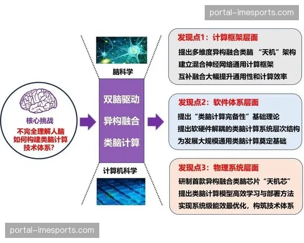 神经网络降噪算法在演进阶段集成 显著净化复杂环境下的转播音质